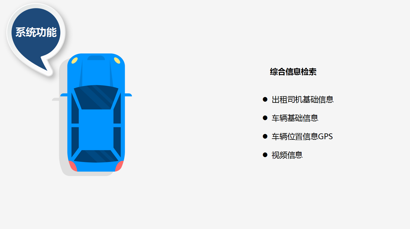 郫都区公安局出租车监控方案3